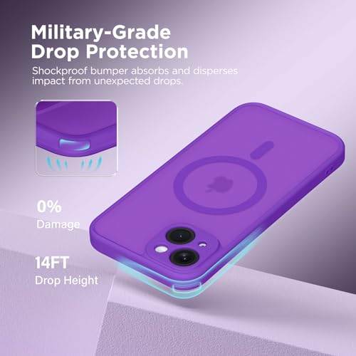 Coque iPhone 14 fine MagSafe pour un usage quotidien fluide - 5