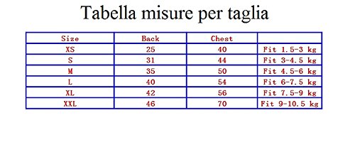 Inception Pro Infinite Impermeabile - cani