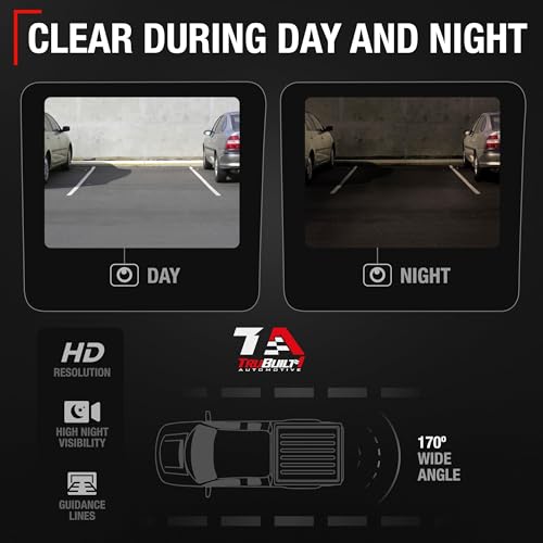 Image of Rear View Backup Camera - Compatible with 2015-2017 Ford F-150, 2018-2019 Ford Lobo - Reverse Park Assist Camera Replacement - OEM FL3Z19G490D, 590-080