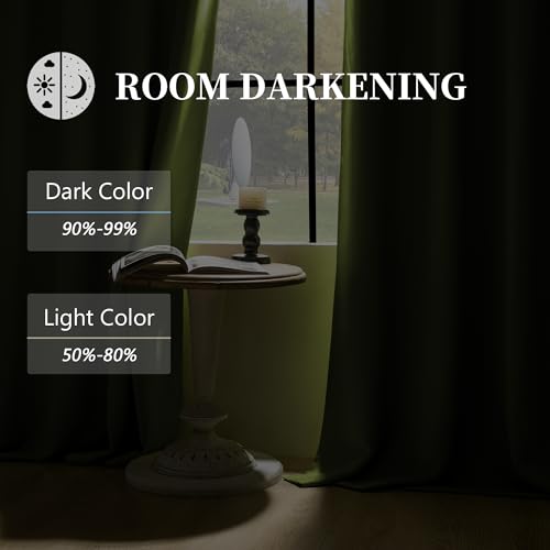 Image of HUTO Short Kitchen Blackout Curtains Drapes - Thermal Insulated Antique Copper Grommet Black Out Drapery Panels for Basement Bathroom Small Windows, Set of 2, 52 Inch by 45 Inch, Fresh Green