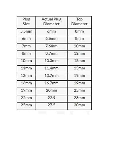 Rubber Push In Bumpers - Set Of 15 Metric Rubber Hole Plugs - Push-In Compression Stem Panel Plugs - Push-In Rubber Bumper Feet - Push In Rubber Feet (6Mm) #TOP1