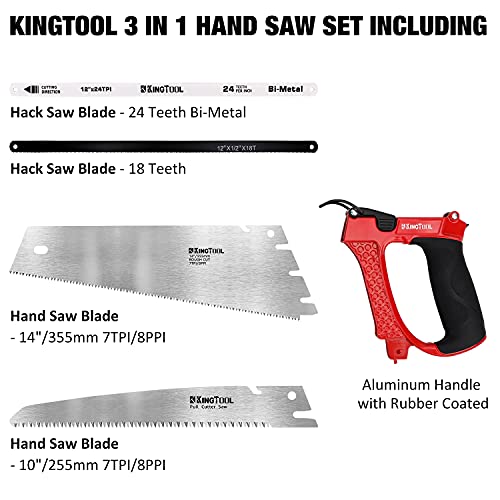 Metal Cutting Hand Saw. (Hacksaw +7 Types of Metal Saws)