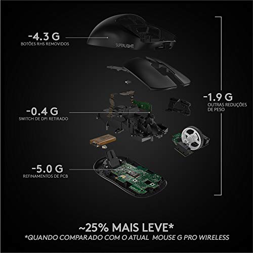 Mouse Gamer Sem Fio Logitech G PRO X SUPERLIGHT com Tecnologia LIGHTSPEED, Ultraleve 63g, 5 Botões P
