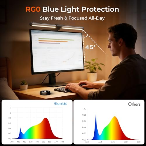 Quntis Monitor Light Bar with Remote, Eye-Care No Glare Computer Light for Curved Flat Monitor, Adjustable Brightness & Color Temperature, Space Saving Desk Accessories for Home Office Reading Gaming - Image 7
