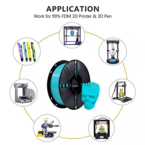 Image of iBOSS PLA Plus (PLA+) 3D Printer Filament 1.75mm,1kg Spool (2.2lbs) Toughness Enhanced 3D Printing Filament,Dimensional Accuracy + /- 0.02mm,1.75mm PLA Plus Filament,Fit Most FDM Printer(Cyan)