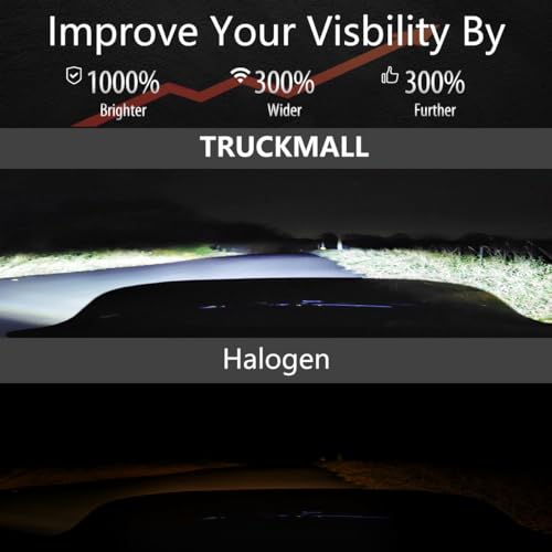 TRUCKMALL 7" LED Headlight Kit
