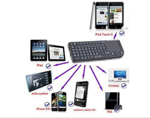 CE Compass Wireless Bluetooth Rii Mini Keyboard TouchPad Mouse for PC Laptop
