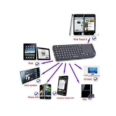 Rii Mini Bluetooth Keyboard with Touchpad,Built in Laser Pointer,Backlit Remote Control Portable Wireless Keyboard Mini for Smartphone/PC/Laptop/Tablets/Windows/Mac/Android/TV/Xbox/PS3. X1-BT