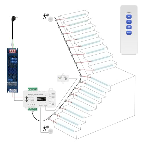 MALIIGAZA Éclairage intelligent pour escalier intérieur, 16 marches, LED COB 6000K blanc froid, éclairage progressif, système modulaire sécurisé avec...