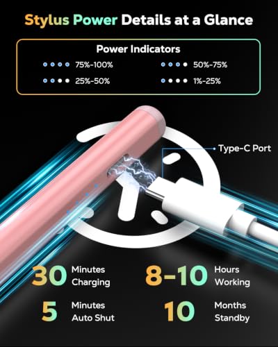 Image of MoKo Pencil for iPad(A16) 11th 10th Gen,USB-C Fast Charging,GradientWhitePk