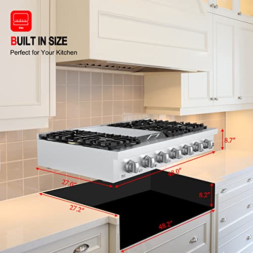 The 8 Best GASLAND Microwave Ovens of 2023 [Verified] Cherry Picks