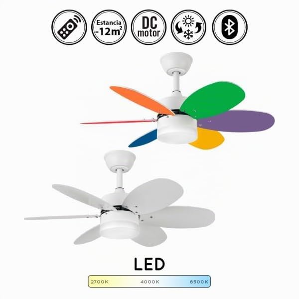 Bilake Kids Ventilador de Techo Infantil con Luz LED y Mando a Distancia, Silencioso, Aspas Reversibles, 85 cm, 3 Tonos de Luz Regulables para Habitación Infantil y Juvenil (Vivos/Blanco Reversible)