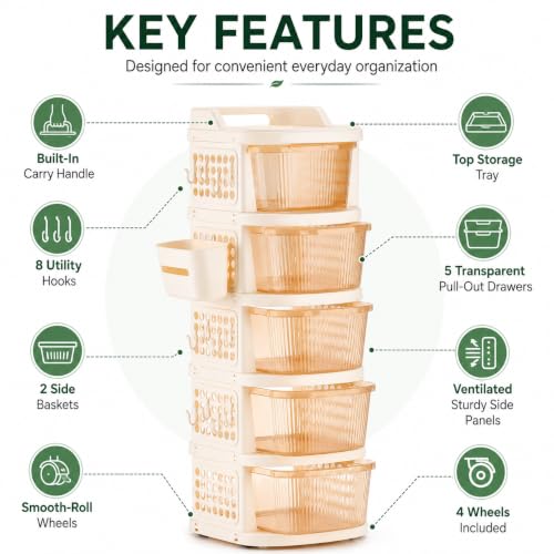 Image of Homeor 5 Tier Plastic Storage Drawer Cabinet with Wheels, Modular Chest of Drawers Organizer with Side Basket & Handle, Storage Trolley Rack for Home, Kitchen, Bedroom, Kids Room (Ivory Transparent)