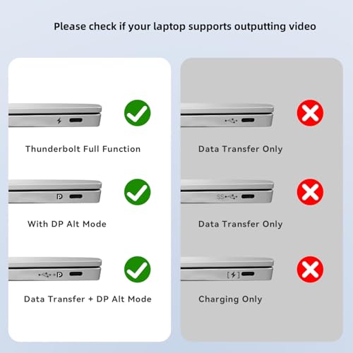 image for XinYaa USB C Female to HDMI Male Adapter, 4K@60Hz Uni-Directional USB 