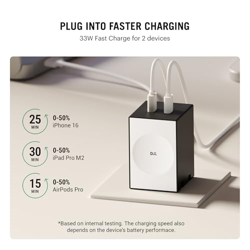 Image of DailyObjects POP 33W Wall Charger Adapter with Foldable Pins|USB-C Dual Port Power Output|Fast Charging|GaN5 Tech|Support iphone 12 13 14 15 16 pro Max, Android,ipad,samsung,oneplus|Lightweight- Black