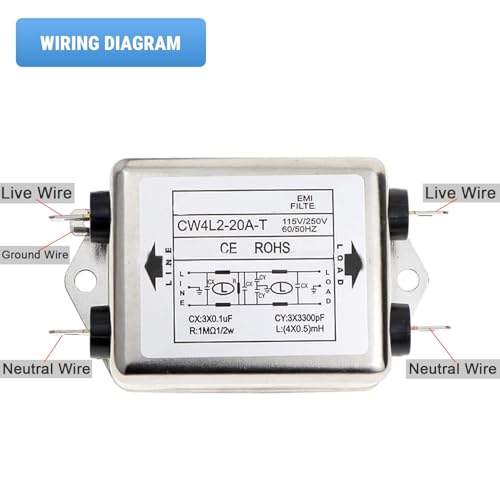 Filtre EMI de ligne pour protéger l'électronique sensible des variations 250V 20A