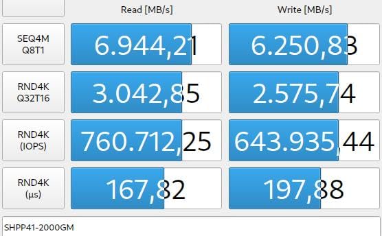 Immagine del cliente
