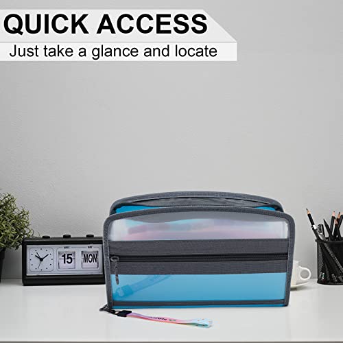 Nafy Small Accordian File Organizer, A5 Check Size 13 Pockets Coupon Receipt Holder Organizer With Zipper, 11X7 Inches Accordion Expanding Folder Wallet For Coupon, Receipt, Bills, Cash(Blue) #TOP3