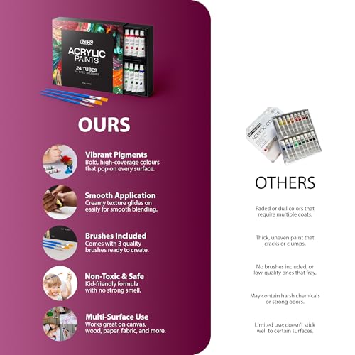 ZENO Acrylic Paint Set of 24 Colour Tubes | with 3 Paint Brushes | For Canvas Wood Ceramic Fabric | Non-Toxic | Vibrant Pigments | For Adults & Kids