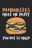  Libro de registro de recetas de clasificación de carne de barbacoa hamburguesa hamburguesa: Burger Review Journal 120 páginas para rastrear ingredientes, acompañamientos y condimentos