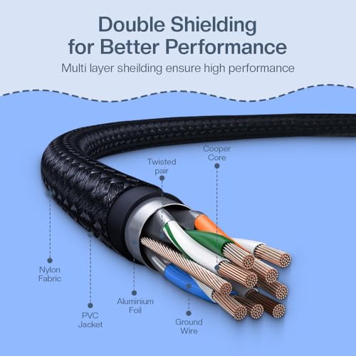 Image of UNIGEN 1.5 USB Type-A to L 3A Fast Charging Braided Cable PD & QC 3.0 Compatible High-Speed Data Sync Charger Cord for iPhone 14 /13 /12 /11 /X /8 /7, iPad, iPod (Black)