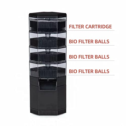 Technologymatter 265 Gph Multi-Layer Submersible Turtle Filter Low Water Level Aquarium Fish Tank Filter (4-Stage Filter) #TOP1