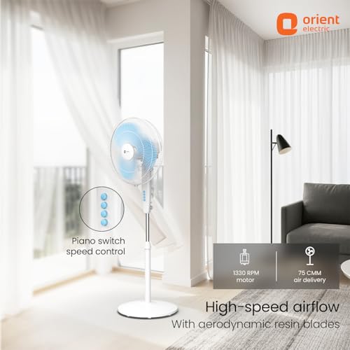 Product Variant View