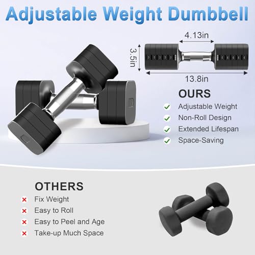 Image of Hezeyferg 30.8LB Adjustable Dumbbell Set, Hand Weights Set for Home Gym | Each Adjustable Weight Dumbbell with 6 Levels 4.4 /6.6 /8.8 /11 /13.2 /15.4lb, for Women /Men Full Body Workout