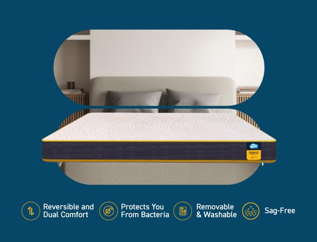 Image of Centuary Mattresses Sleepables Reversible Dual Comfort Firm and Soft High Resilience Foam 8 inch Single Mattress (72x35x8)