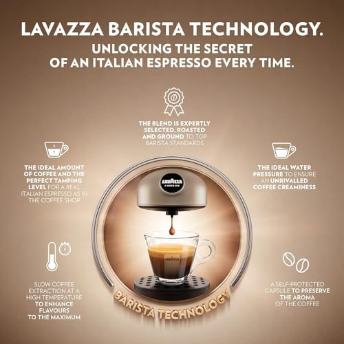 Jolie Evo Macchina Caffè a Capsule Compatibile Con Lavazza A Modo Mio Espresso Design ECO CAPS a capsule (bianca)