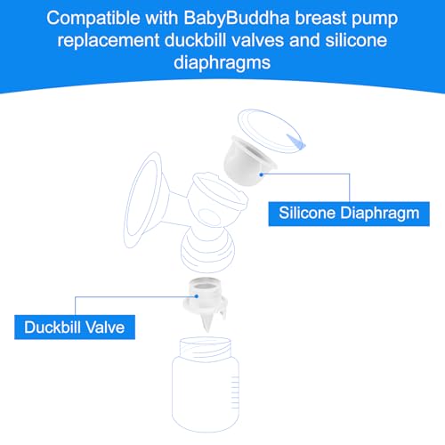 Piezas de Repuesto para Extractor de Leche Babybuddha 6 Piezas miniatura 2