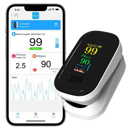 Biomedintech Fingertip Pulse Oximeter with Bluetooth, SpO2 Blood Oxygen Saturation Monitor, Pulse Rate & Respiratory Rate Tracker, Free App for iOS/Android, TFT-LCD Display, Sports & Aviation Use