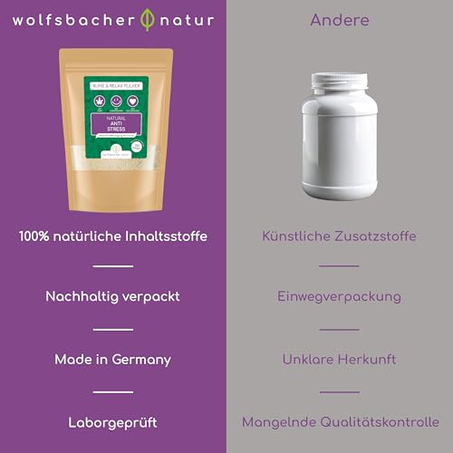 Wolfsbacher Natürliches Beruhigungsmittel für Hunde | Mit Hanf bei Stress und L-Tryptophan für Ruhe und Entspannung | Anti-Stress Pulver für Hunde