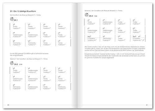 Das große Buch der Musiktheorie: Der Schlüssel zu den Geheimnissen der Musik