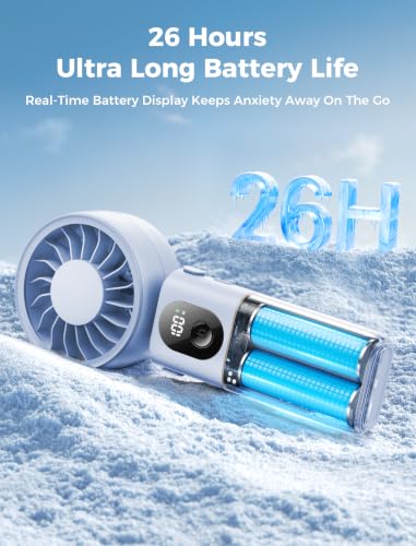 Image of Aecooly Mighty Portable Handheld Fan | 26H Max Cooling Time | 3 Flexible Modes | 5 Speeds Wind | Battery Level Display | USB Rechargeable Mini Personal Battery Powered, Gifts for Women, Travel -Blue