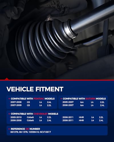 Image of KAX CV Axle Front Driver and Passenger Side for Chevrolet Saturn Pontiac