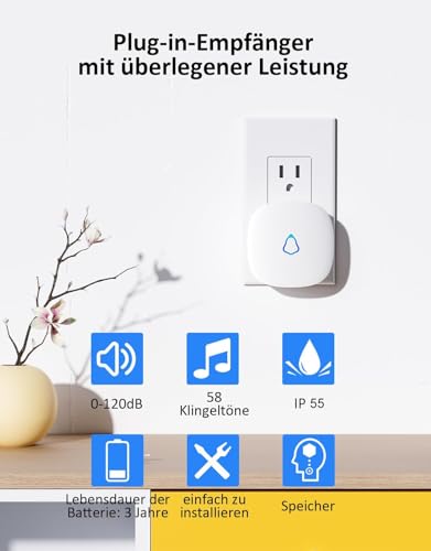 SECRUI Funkklingel Türklingel Set für Haustür, 1 Empfänger + 2 Sender, Funk Tür Klingel, Kabellos Doorbell Haustürklingel mit 58 Melodien, 120dB 5 Lautstufen, IP55 Wasserdicht, LED, 300 m Reichweite