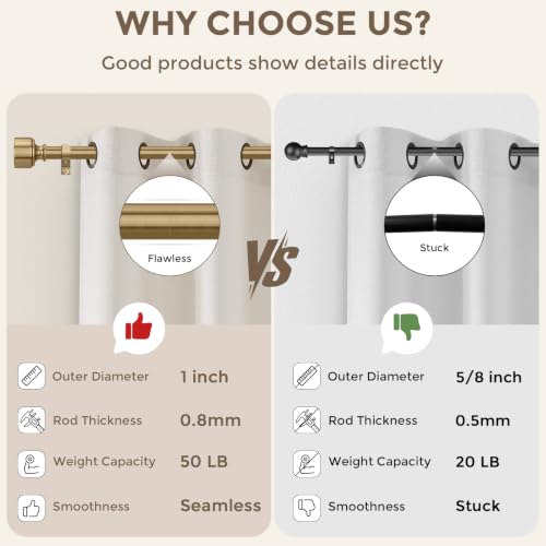 2 Pack Warm Gold Curtain Rods for Windows 28 to 48 Inch, Heavy Duty Brass Curtain Rod, 1" Diameter Adjustable Gold Window Treatment Rods with Vintage Brushed Metal Finials for Bedroom Living Room by hei! dear - Used condition - Image 5