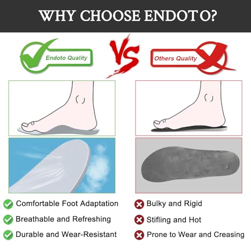 Image of Endoto Insoles for Nike Air Force 1 / Jordan 4 / AJ4 Sneakers, Replacement EVA Inner Sole Inserts for Airforce One /for AF1 Men & Women Shoes