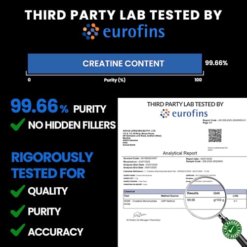 Image of Carbamide Forte Creatine Mono hydrate Powder | Micronized Monohydrate Creatine 500g | Micronized Monohydrate Supplement for Lean Muscle, Strength & Energy - Unflavoured - 161 Servings - 500g