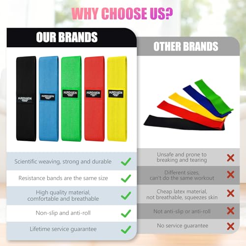 Image of Resistance Bands for Working Out, Exercise Workout Bands for Women & Men, 3 Levels Elastic Stretch Bands for Exercise with Carry Bag for Physical Therapy, Home Fitness, Strength Training, Yoga