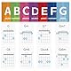 Basic Guitar Theory Poster Set, 56 Gitarren-Akkorde Lernkarten und Gitarren-Akkorddiagramm, für Musikerziehung und Anfänger