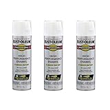 Rust-Oleum 254170A3 Professional Aluminum Primer Spray, 15 Ounce (Pack of 3), Flat White, 3 Count