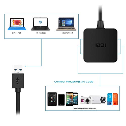 ICZI Hub USB 3.0, 4 Porte Ultra Mini Hub USB 3.0 per Trasmissione Dati Alta velocità 5 Gbps e Sincronizzazione per Ultrabook Portatile Tablet PC Compatibili Windows XP Vista 7 8 10 e Altro