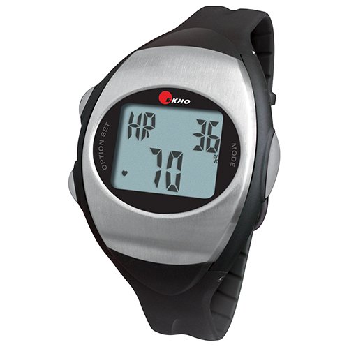 Preisvergleich Produktbild Ekho wmp89 HRM Class Pack