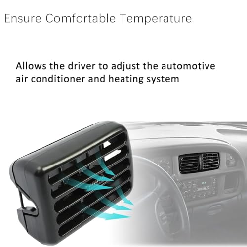 image for KARPAL Dashboard Dash Cluster Bezel w/Vents Compatible With 1998-2002 