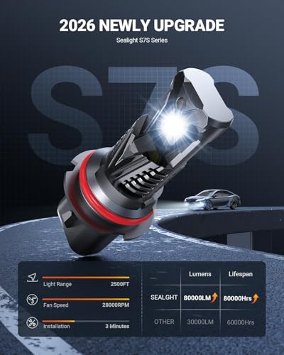 Image of SEALIGHT Upgraded 9004 /HB1 Fog Light Bulbs, 80,000LM 10X Brightness 6500K 1:1 Halogen Size 9004 Fog Lights for ATVs & Powersports, Pack of 2