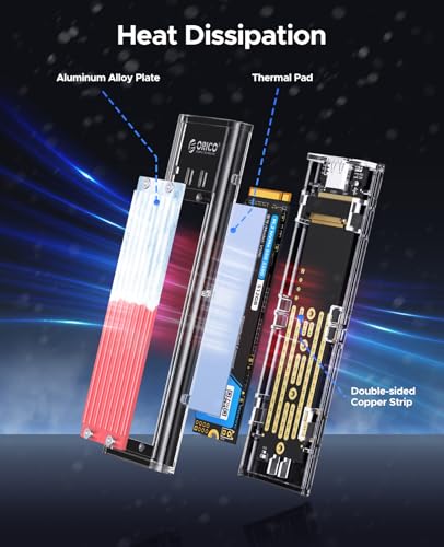 Image of ORICO Transparent -Free USB3.1 Type-C Gen2 10Gbps to m.2 SSD Enclosure for Intel 660p NVMe m-Key SSD up to 2TB