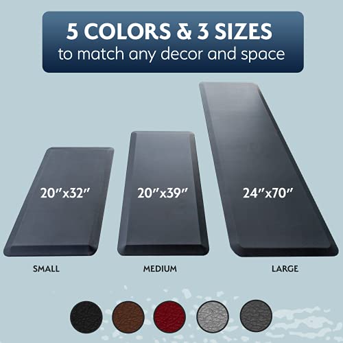 Sky Solutions Oasis Anti Fatigue Mat - Cushioned 3/4 Inch Comfort Floor Mats For Kitchen, Office & Garage - Padded Pad For Office - Non Slip Foam Cushion For Standing Desk (20" X 39", Black) #TOP5