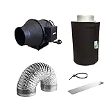 growbox setup SCHNELLER und DISKRETER Versand